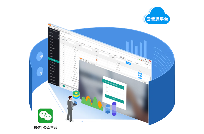 微信公众号云管理平台