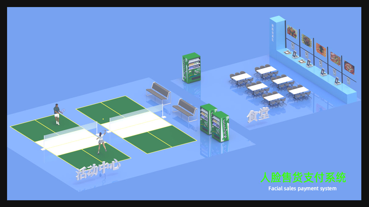 人脸售货支付系统